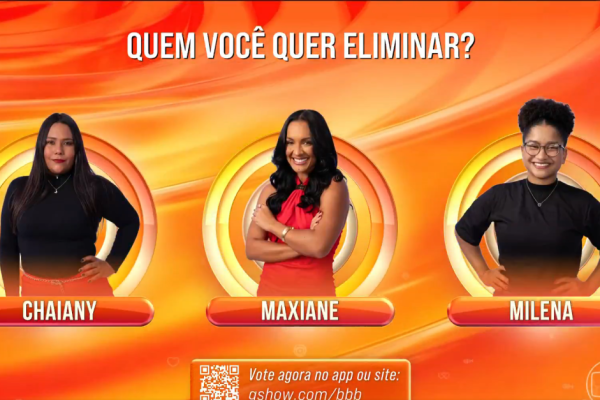 BBB 26 – Paredão decisivo: Maxiane cotada para deixar o jogo na terça feira